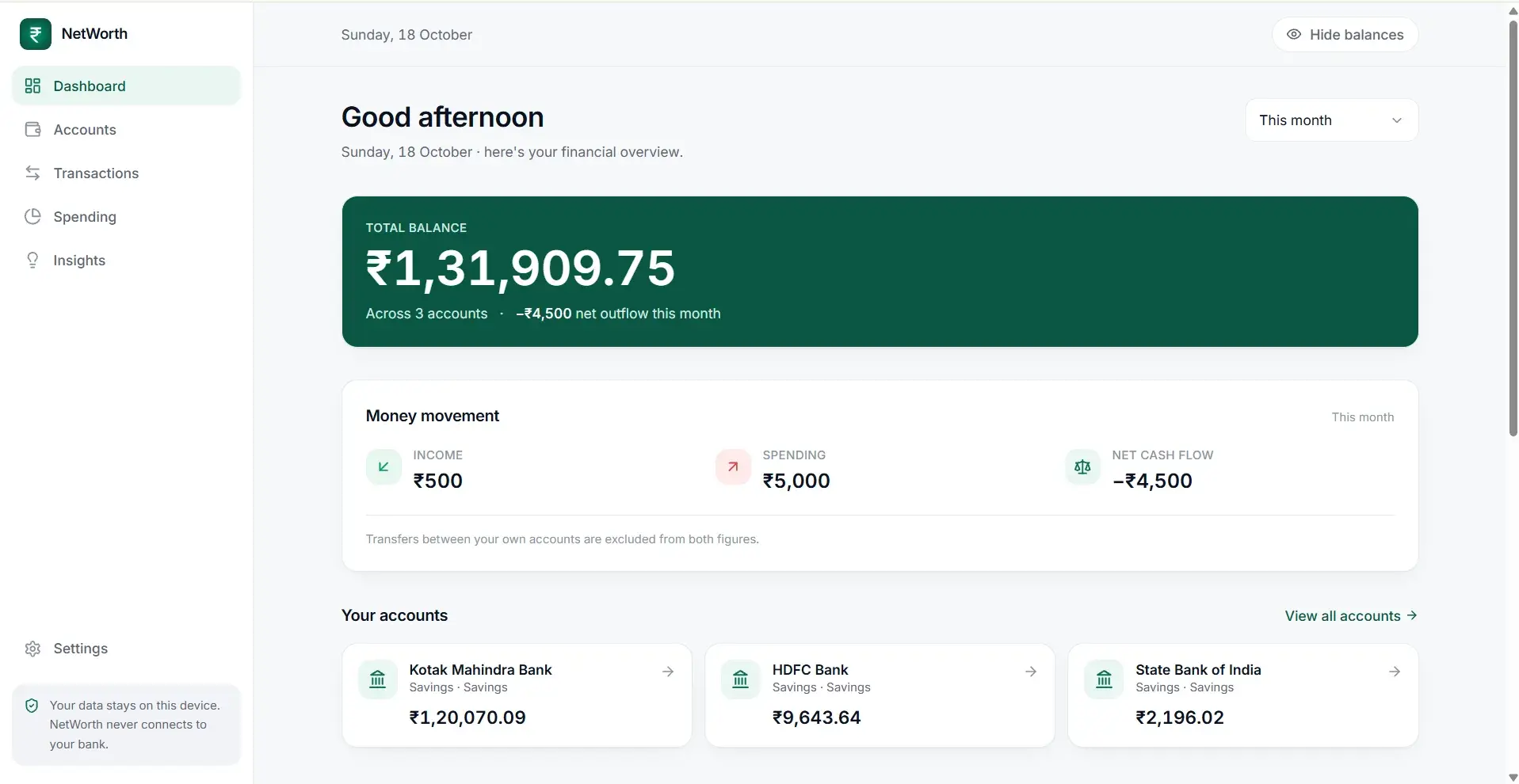 The dashboard at desktop width: total balance, the month's money movement, and the accounts