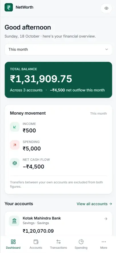 The same dashboard on a phone, the total balance first and the month's movement under it